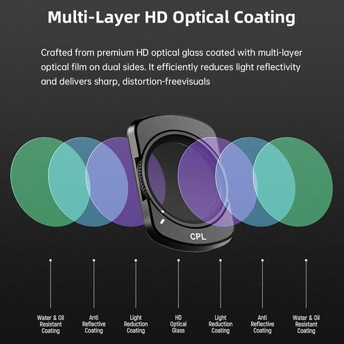 Clolasa HD CPL ND16 ND64 ND256 Filter Kit Compatible with DJI Pocket 4/3 in Kuwait