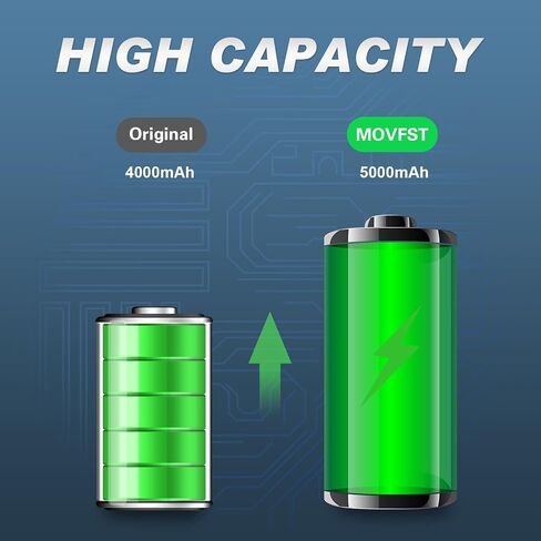 Replacement Battery for Samsung Galaxy A20 A30 A50,5000mAh High Capacity Battery Fit for Model A505F /A30 SM-A305 /A20 A205FN A202F /A30s SM-A307 with Repair Tool Kits,EB-BA505ABU in Kuwait