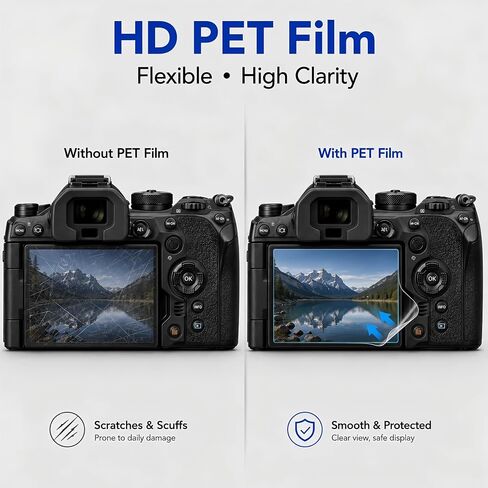 Model-Specific Custom Fit for Olympus OM-1 OM-1 Mark II Digital Camera Soft Screen Protector, 3 Pack High Definition Soft PET Film for OM1 OM1-2 Ultra-clear, Full-Screen Edge-to-Edge,Bubble-Free in Saudi Arabia