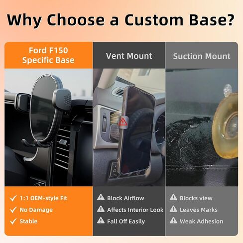 Phone Holder for F150 (2021-2024 2025, 14th Gen), Dash Phone Mount for Truck, 360° Mobile Holder, Hands Free Automobile Cradlest for iPhone, Samsung & Android, Car Gadgets & Accessories for Ford F-150 in Kuwait