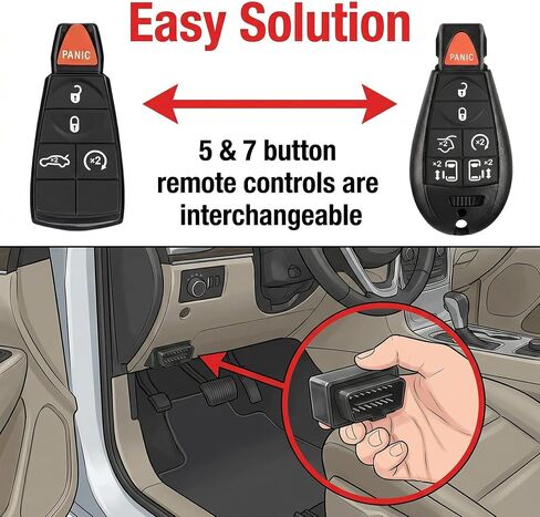 DIY Keyless Entry Remote Car Key Fob Replacement Fits for Dodge Grand Caravan 2008-2019, for Chrysler Town & Country 2008-2016， with Interchangeable 5 & 7-Button Keypads, FCC ID: IYZ-C01C / M3N5WY783X in Kuwait