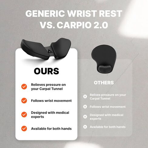 DELTAHUB Carpio 2.0 - Left & Right Handed Ergonomic Wrist Rest for Mouse and Keyboard, Carpal Tunnel Support, Pain Relief, Anti-Fatigue, Easy Glide, Office Computer, Laptop, Gaming - Small, Black in Kuwait