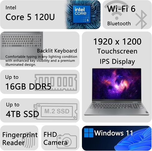 Delca Customized Laptop Made with Lenovo IdeaPad Flex 5i 2-in-1 Laptop | 16" WUXGA IPS Touchscreen | Intel 10-core Core 5 120U | 16GB DDR5 512GB/1TB/2TB/4TB SSD | Backlit Fingerprint Win 11 in Kuwait