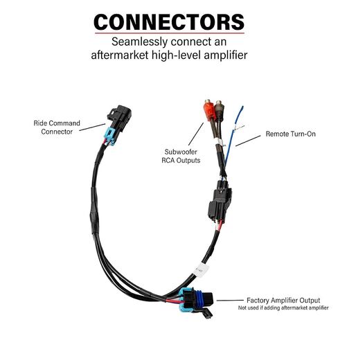Polaris RZR Pro Series Ride Command Subwoofer RCA Output Harness for Adding an Amplifier – Includes Remote Turn-On Wire for 2020-2026 RZR Pro Models in Kuwait