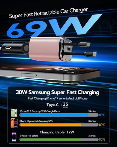 Retractable Car Charger,69W Fast USB C Charging Adapter for iPhone Galaxy in Kuwait