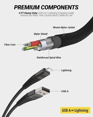 Scosche Strikeline 4ft USB A to Lightning Cable, MFi Certified Heavy Duty Braided iPhone Charger Cord with Reinforced Connector Housing, Fast Charging Compatible with iPhone, iPad & More, Space Gray in Kuwait