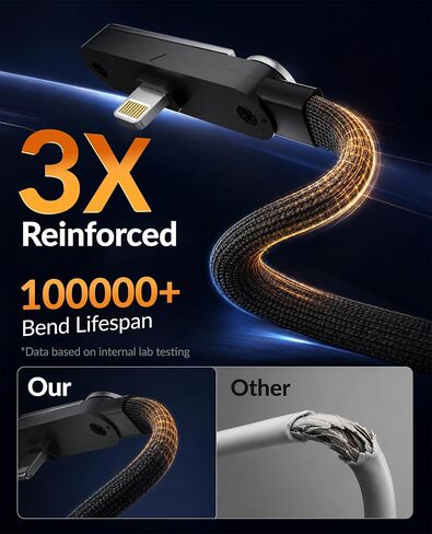 2 Pack 240W USB-C to C & USB C to Lightning Cable, 2-in-1 Invisible Holder Charger Cable Flat Phone Charger with Stand, 90°Sideways Phone Charger for iPhone 17/16/15/14, Samsung Galaxy, iPad, Gaming in Saudi Arabia