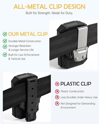 WEIGUZC Metal Clip Mount Compatible with Axon Taser Body Camera 2/3/4, Bodycam Holder for Belt, Vest & Uniform Webbing, Quick Release Rotating Camera Mount, Heavy Duty Metal Camera Mount Clamp in Saudi Arabia