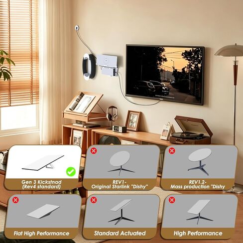 Wall Mount for Starlink Gen 3 Router, Sturdy Bracket with Cable Organizer in Saudi Arabia