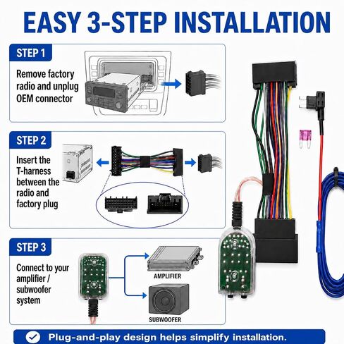 Car Subwoofer Amplifier Converter for Ford F-150 250 350 450 550, Edge/Escape/Explorer/Fiesta/Focus/Mustang, Plug-and-Play High to Low RCA Adapter, No Cutting Car Audio Wire Harness in Kuwait