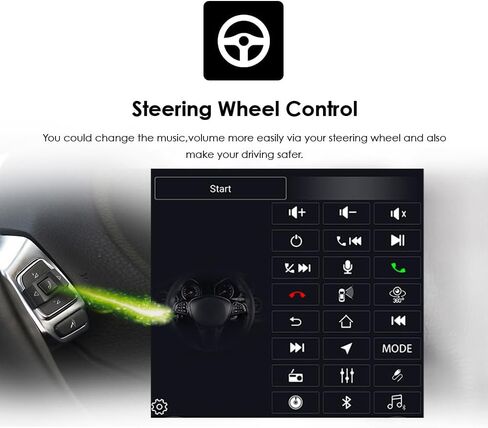 64GB Android14 Car Radio Upgrade for Dodge Durango 2014-2020 10.4 Inch IPS Touch Screen Supports Wireless Carplay/Android Auto,Steering Wheel Control, WiFi, FM 2GB ROM Car Tablet in Kuwait