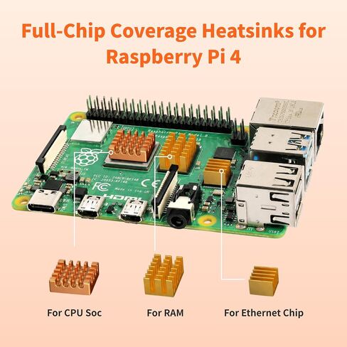 iRasptek Starter Kit for Raspberry Pi 4B 3GB RAM-32GB SD Card Edition in Saudi Arabia