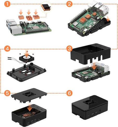 iRasptek Starter Kit for Raspberry Pi 4B 3GB RAM-32GB SD Card Edition in Saudi Arabia