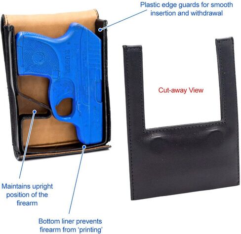 Sneaky Pete Nylon Belt Clip Holster - SMALL | Fits Ruger LCP & LCP2, S&W Bodyguard 380, Sig P238, AMT Backup .380 & More! in Saudi Arabia