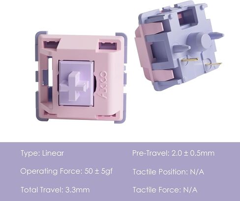 Akko V3 Fairy Linear Silent Keyboard Switch for Mechanical Gaming Keyboard, 5-Pin 50gf Quiet Pre-Lubed Switches with Standard MX Structure (45pcs) in Kuwait