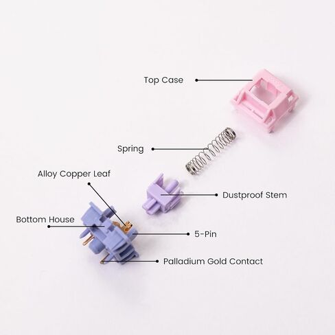 Akko V3 Fairy Linear Silent Keyboard Switch for Mechanical Gaming Keyboard, 5-Pin 50gf Quiet Pre-Lubed Switches with Standard MX Structure (45pcs) in Kuwait