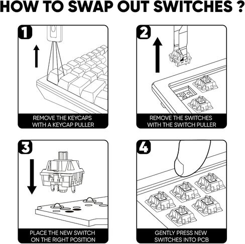 Akko V3 Fairy Linear Silent Keyboard Switch for Mechanical Gaming Keyboard, 5-Pin 50gf Quiet Pre-Lubed Switches with Standard MX Structure (45pcs) in Kuwait