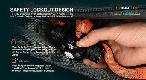 ACEBEAM H30 XHP70.2 LED Rechargeable Headlamp 4000 Lumens (RED+UV 5000K) in Saudi Arabia
