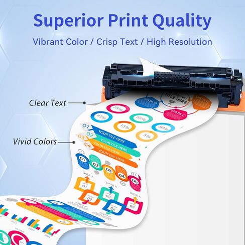 414A Toner Cartridges 4 Pack for HP 414A 414X MFP M479fdw M454dw M479 M454 in Kuwait