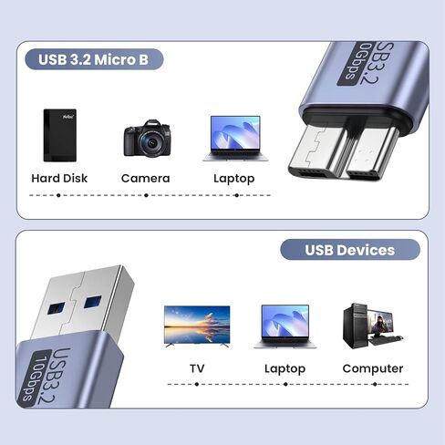 USB to Micro B Adapter(2 Pack), USB 3.2 10Gbps USB-A to Micro USB B Male in Kuwait