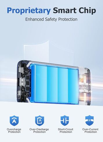 Portable Charger 10000mAh Power Bank with Built-in Cables and Wall Plug in Kuwait