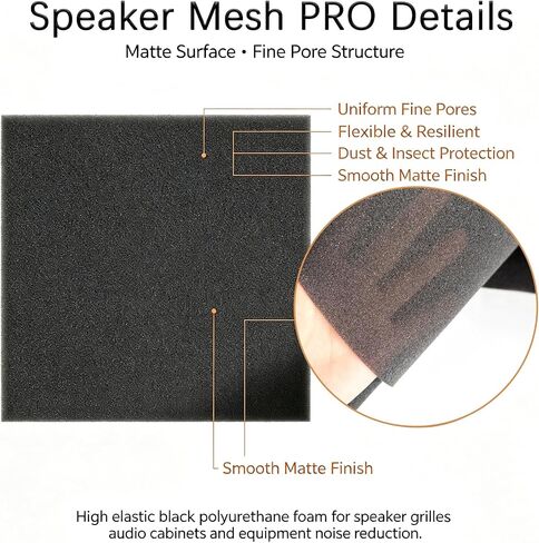 Speaker Mesh PRO, 2mm Speakers Grill Sponge, Dustproof Acoustic Foam in Kuwait