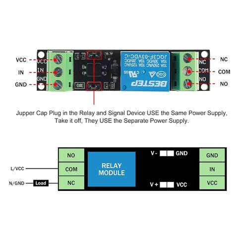 AITRIP 8 Pack 3V 1 Channel Relay Power Switch Module with Optocoupler Opto Isolation High Level Trigger for IOT ESP8266 Development Board in Kuwait