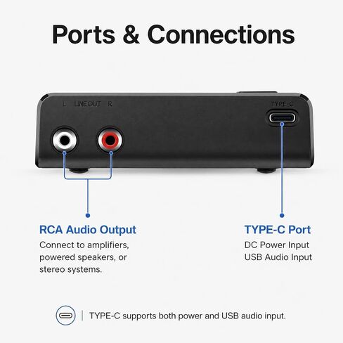 R1 Bluetooth Receiver for Home Stereo, RCA Out & USB-C Power/Audio Input in Kuwait
