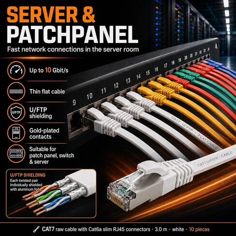 1aTTack.de Cat.7 Gigabit Ethernet LAN Flat Ribbon Cable (RJ45), Network Cable, Raw Cable, (10 Gbit/s) Installation Cable, Flat Slim Compatible with Cat. 5 - CAT. 5e - CAT. 6 Yellow - 5 Pieces 3 m in Kuwait