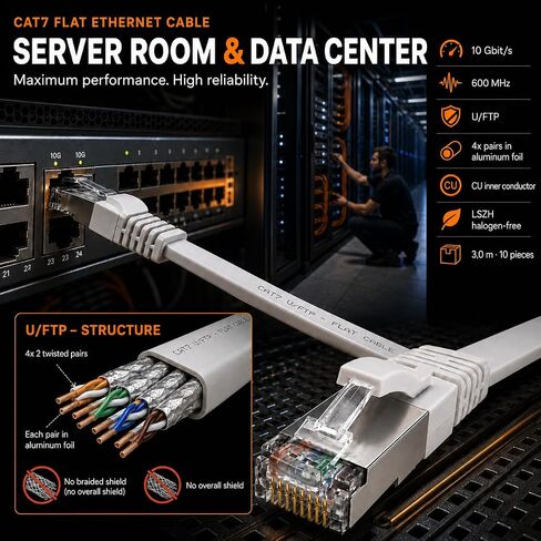 1aTTack.de Cat.7 Gigabit Ethernet LAN Flat Ribbon Cable (RJ45), Network Cable, Raw Cable, (10 Gbit/s) Installation Cable, Flat Slim Compatible with Cat. 5 - CAT. 5e - CAT. 6 Yellow - 5 Pieces 3 m in Kuwait