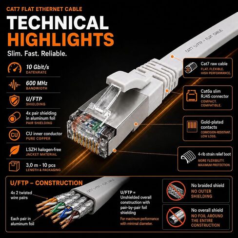 1aTTack.de Cat.7 Gigabit Ethernet LAN Flat Ribbon Cable (RJ45), Network Cable, Raw Cable, (10 Gbit/s) Installation Cable, Flat Slim Compatible with Cat. 5 - CAT. 5e - CAT. 6 Yellow - 5 Pieces 3 m in Kuwait
