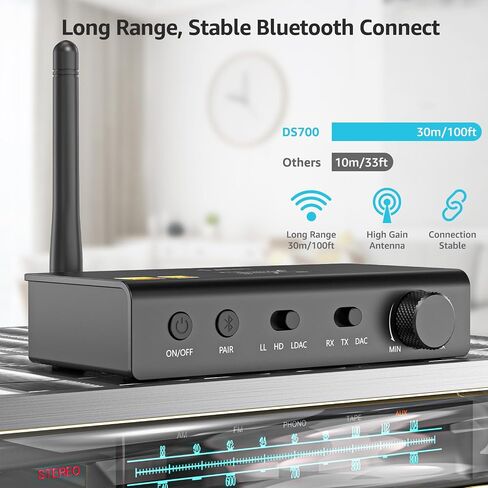 1Mii DS700 HiFi Bluetooth Audio Transmitter Receiver with LDAC in Kuwait