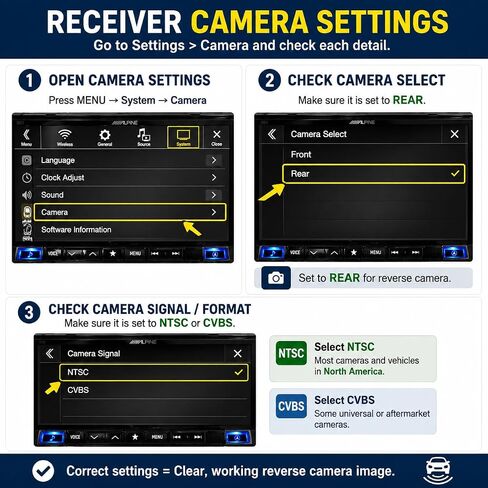 Rear View Backup License Plate Camera Compatible with Pioneer Kenwood Sony Alpine JVC Dual Boss Jensen Car Stereo Receivers for Sedan Pickup SUV Van in Kuwait
