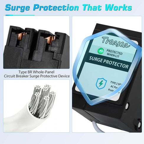 Type BR Whole-Panel Circuit Breaker Surge Protective Device (3 Pack) in Kuwait