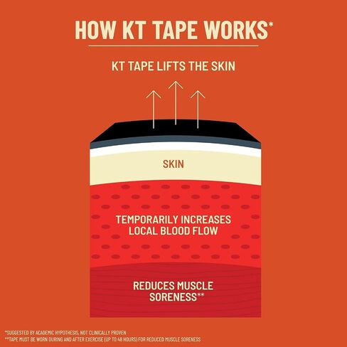 KT Tape Pro Oxygen, Synthetic Kinesiology Athletic Tape with Celliant Technology in Kuwait