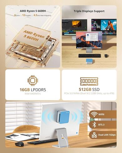 Glorlin Mini PC Ryzen 5 6600H(Beats 7730U), 16G LPDDR5 512G NVMe SSD, Mini Desktop Computer with 4K Triple Display, WiFi 6 BT5.3 Dual LAN, Mini Computer for Office, Home, Business in Saudi Arabia