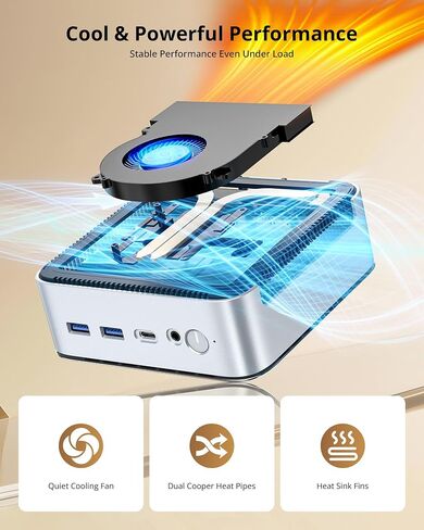 Glorlin Mini PC Ryzen 5 6600H(Beats 7730U), 16G LPDDR5 512G NVMe SSD, Mini Desktop Computer with 4K Triple Display, WiFi 6 BT5.3 Dual LAN, Mini Computer for Office, Home, Business in Saudi Arabia