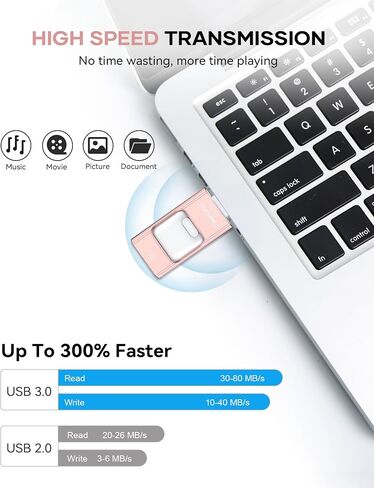 Flash Drive for Phone 512GB, 4 in 1 USB Type C Memory Stick, Photo Stick External Storage Thumb Drive for Phone Pad Android Computer, Rose Pink in Kuwait
