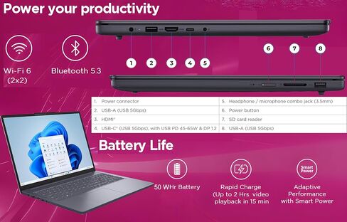 Lenovo IdeaPad Slim 3 Laptop for Students & Business Office Work, 15.3" WUXGA Display, Intel i5-13420H 8-Core, Customized 8GB DDR5 RAM, 512GB PCIe SSD, WiFi 6, Bluetooth 5.2, Windows 11, Luna Grey in Kuwait