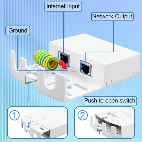 Outdoor Gigabit PoE Ethernet SurgeProtector IEEE802.3Af/At/Bt 1000Mbps, WaterproofOutdoor Ethernet,Lightning Protection 5KA IP65,Wall-Mounted Plug and Play (Network Interface only) in Saudi Arabia