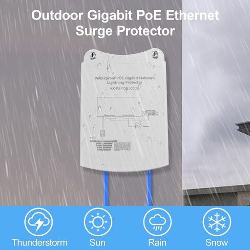 Outdoor Gigabit PoE Ethernet SurgeProtector IEEE802.3Af/At/Bt 1000Mbps, WaterproofOutdoor Ethernet,Lightning Protection 5KA IP65,Wall-Mounted Plug and Play (Network Interface only) in Saudi Arabia
