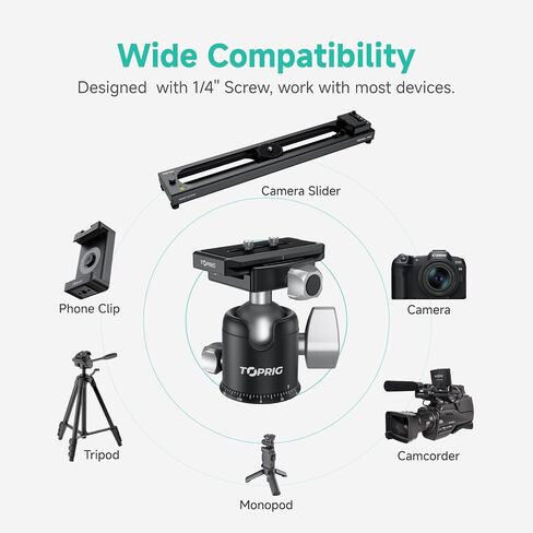 Accsoon Toprig Tripod Ball Head with 36mm Sphere &3 KG Load Capacity, 51 mm ballhead 360° Panoramic Shooting, Arca Swiss Quick Release Plate, Compatible with DSLR/Camcorder/Slider/Monopod in Kuwait