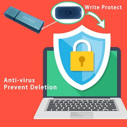 128GB Write Protect USB Flash Drive with Physical Switch, Write Blocker Protection,128GB exFat USB3.0 High Speed up to 150MB/S,MLC Jump Drive Pendrive Thumb Drive Memory Stick in Kuwait