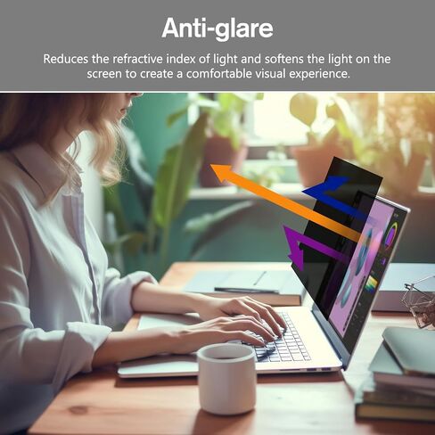bersem 13.3 Inch Laptop Privacy Screen for 16:9 Ratio Computer Monitor in Saudi Arabia