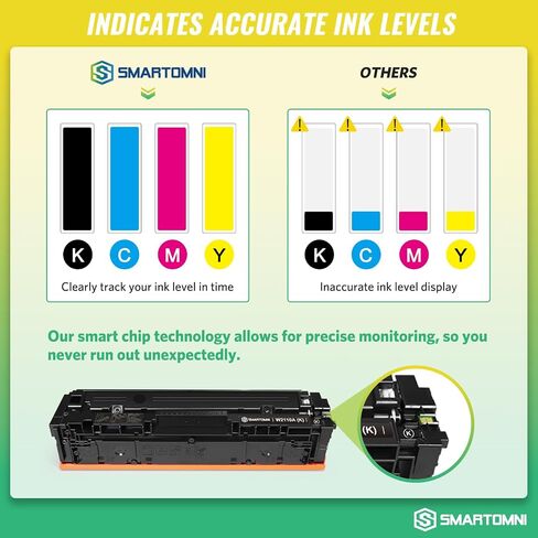 206A Toner Cartridge 4-Pack set Compatible for HP 206A 206X Pro MFP M283fdw in Kuwait