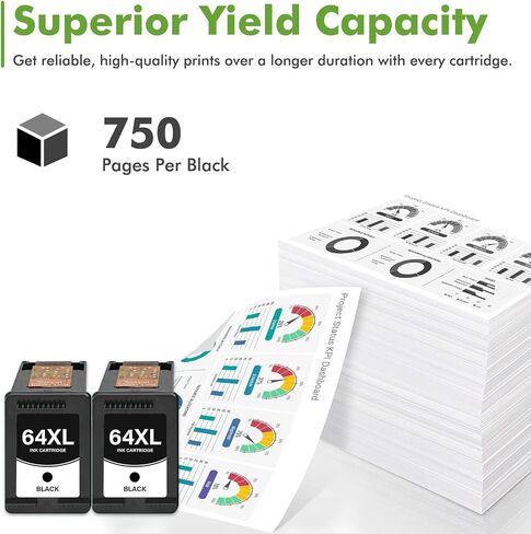 64 64XL Black Ink Cartridge for HP Printers Envy Photo 7855 7900e 2-Pack in Kuwait