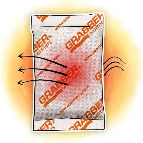 Grabber Hand Warmers in Saudi Arabia