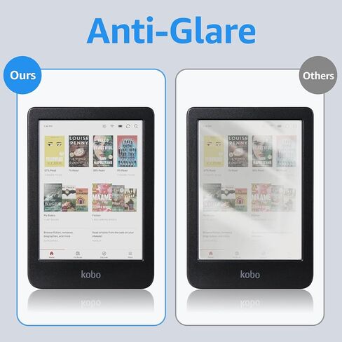 3 Pack Screen Protector for 6" Kobo Clara Colour(2024)/Clara BW(2024)/Clara 2E(2022), Anti-Glare Matte PET Full-Coverage Protective Film in Saudi Arabia