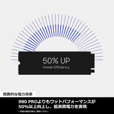 نموذج المبدد الحراري Samsung 990 PRO، تم التحقق من تشغيل PS5 سعة 2 تيرابايت، PCIe 4.0 (أقصى معدل نقل 7450 ميجابايت/ثانية)، NVMe M.2 MZ-V9P2T0G-IT/EC in Kuwait