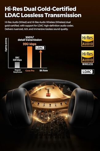 SoundPEATS Cove Pro - Over Ear Headphones - Black in Kuwait